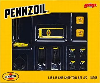Pennzoil  shop tool set # 2   1/18